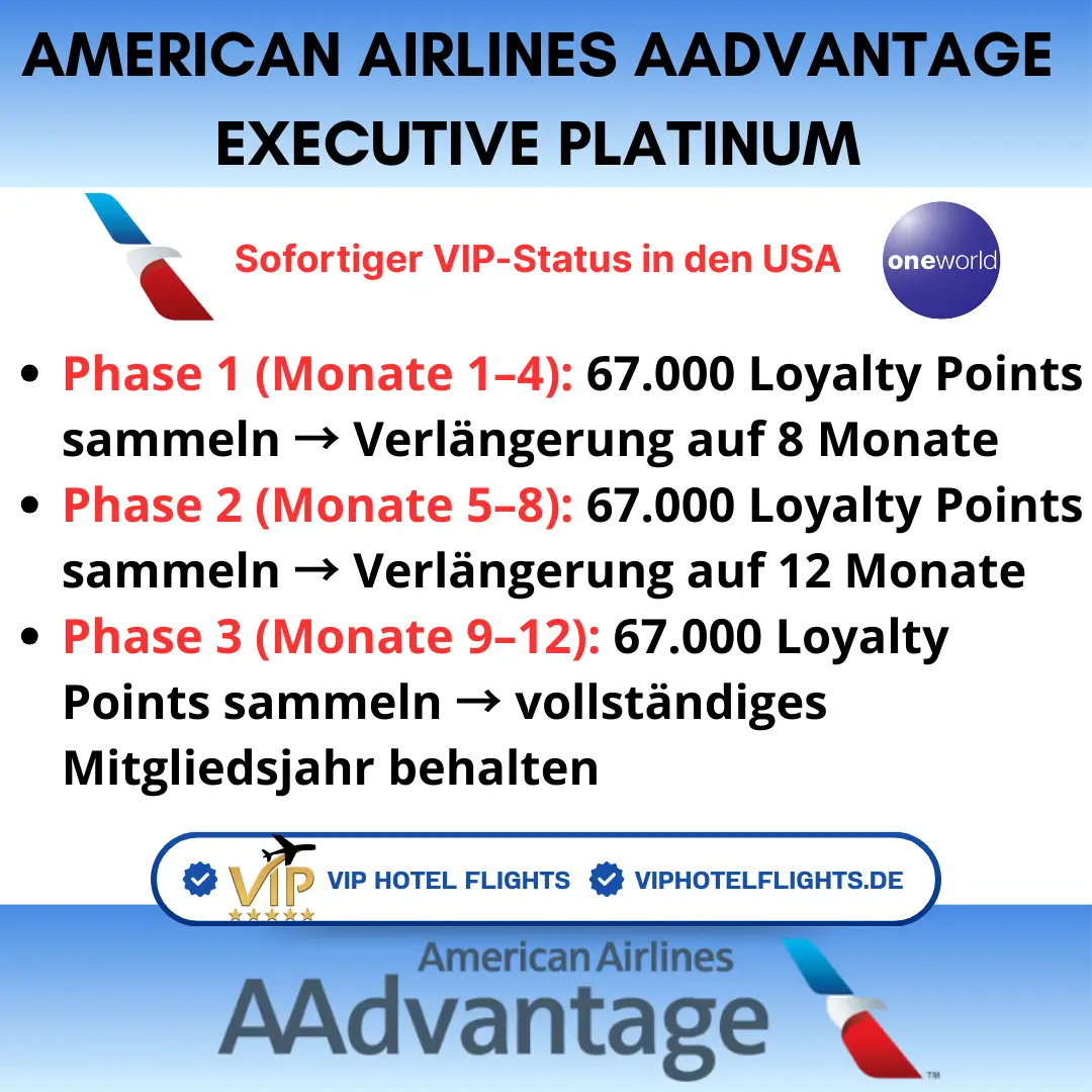 American Airlines AAdvantage Executive Platinum-Upgrade für 120 Tage 2 American Airlines AAdvantage Executive Platinum-Upgrade für 120 Tage - Image 2