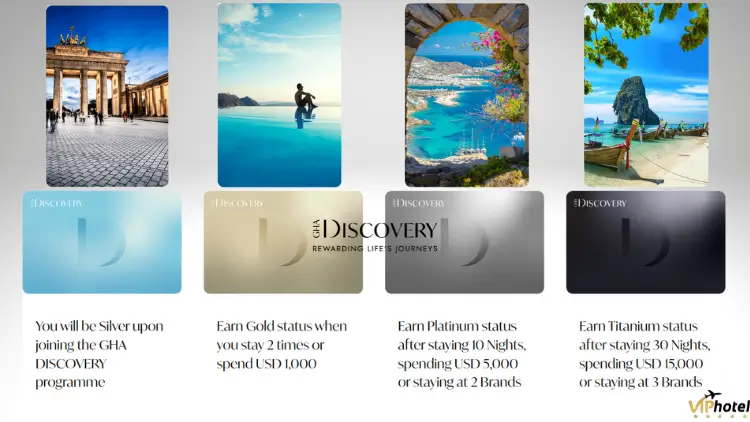 gha-discovery-benefits