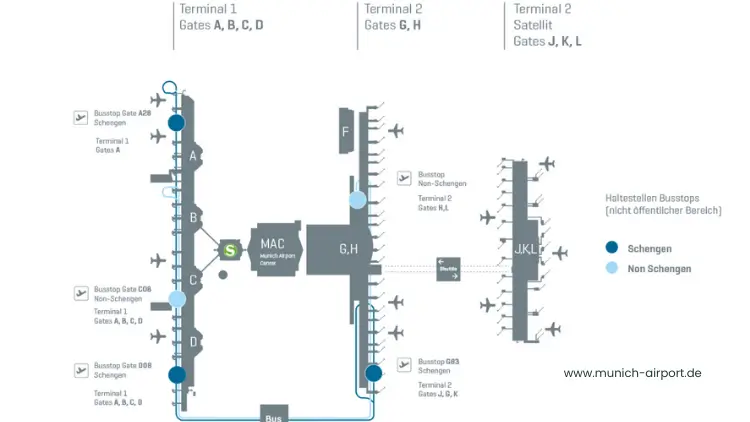 munich-airport-t1-t2
