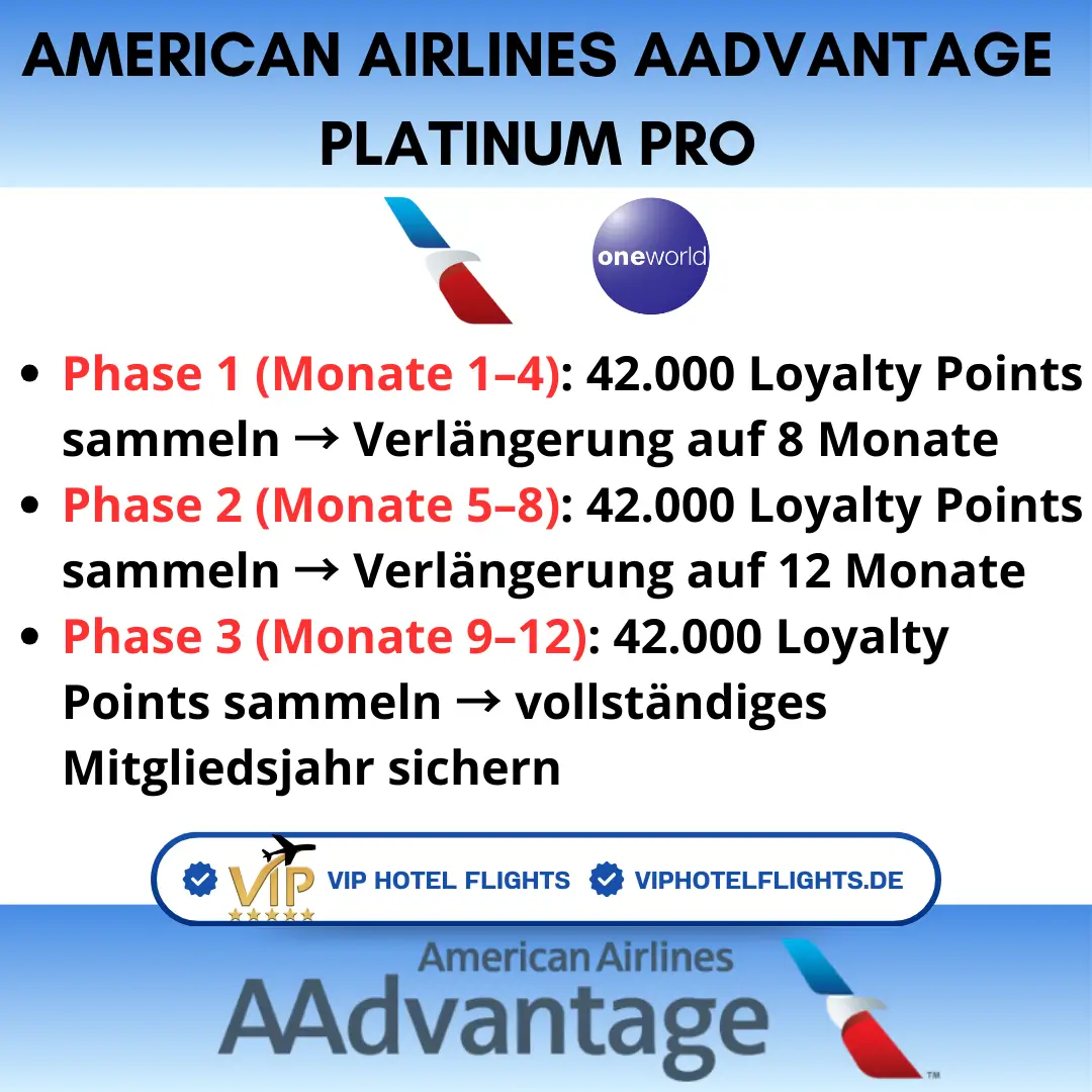 American Airlines AAdvantage Platinum Pro-Upgrade für 120 Tage 2 American Airlines AAdvantage Platinum Pro-Upgrade für 120 Tage - Image 2